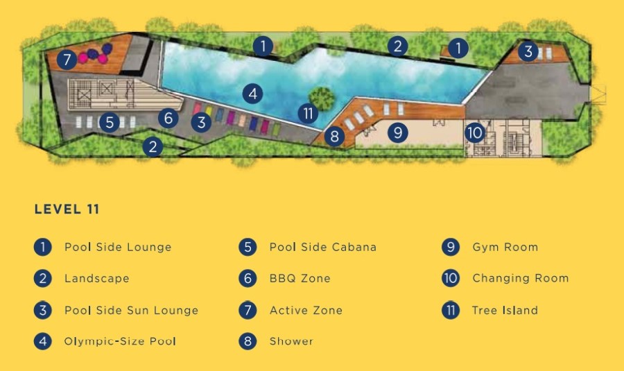 YOLO signature suites - Level 11 Facilities Layout