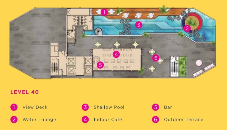 YOLO signatures suites - Level 40 Bangkok Theme Sky Bar Layout